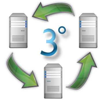 graphic-hosted-core-solutions-tertiary-host-backup